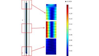 Wenger Engineering hat eine Methode zur Berechnung der Stromtragfähigkeit entwickelt. (Bild: Wenger Engineering)