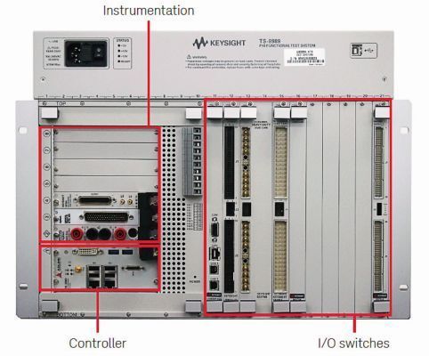 Bild 4: Das Testsystem TS-8989 bestückt mit unterschiedlichen PXI-Modulen zum Test eines DC-DC-Wandlers als exemplarisches Beispiel. (dataTec)