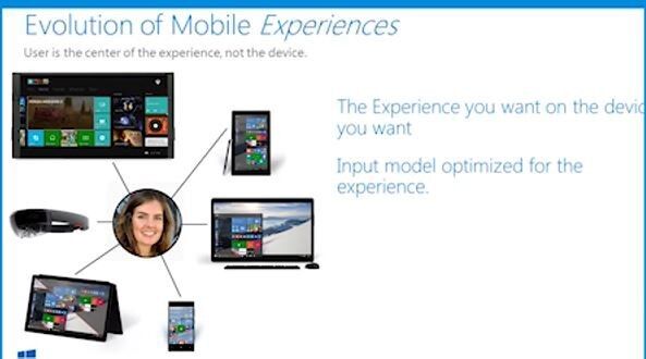 Universal App Platform: Übersicht (Bild: Microsoft)