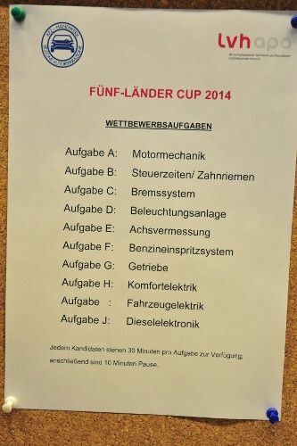 Die zehn Themenblöcke, in denen die Aufgaben gestellt wurden. (Foto: Schmidt)