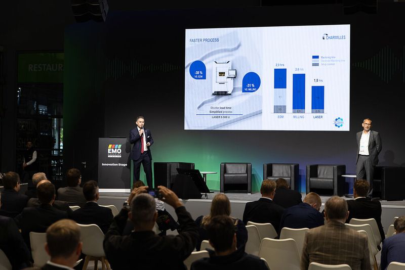 Philippe Langel, Head of Charmilles, und Adrien Rodrigues, Business Support Manager, nahmen den «Green Impact Award» mit grossem Stolz und Ehre entgegen. (Bild: copyright by thomas kunz)