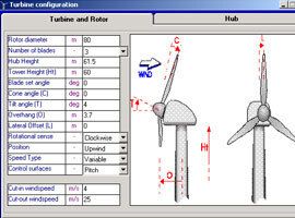 GH Bladed - Konstruktionssoftware für Windkraftanlagen:  Es ermöglicht dem Anwender alle Leistungs- und Belastungsberechnungen, die für die Entwicklung und Zertifizierung von Onshore- und Offshore-Windkraftanlagen benötigt werden. Bild: Garrad Hassan (Archiv: Vogel Business Media)