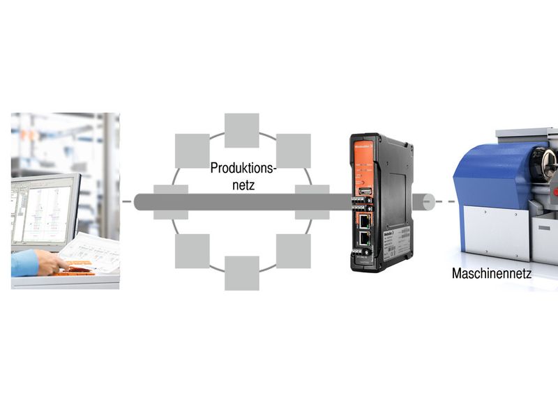 Der Fernzugriff über sichere VPN-Verbindungen auf Maschinen und Anlagen ermöglicht die Diagnose und Fehlerbehebung unabhängig vom Standort. In vielen Fällen kann man so auf den Vororteinsatz eines Servicetechnikers verzichten. (Bild: Weidmüller)