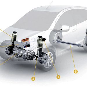 (Grafik: ZF Friedrichshafen)