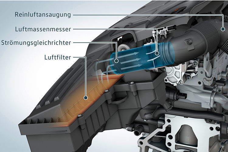 Ende dieses Monats werden dem KBA auch für den 1,2-Liter-Dreizylinder-Dieselmotor die entsprechenden Maßnahmen präsentiert. (Foto: VW)