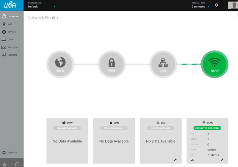 Die Übersicht des Controllers. Je mehr Ubiquiti-Systeme verwendet werden, desto mehr lässt sich diese Übersicht anreichern. (Jäger)