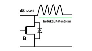 Bild 1: Synchroner Abwärtswandler (Step-Down) erfordert eine Totzeit (Bild: Analog Devices)