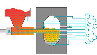 Der gläserne Druckgussprozess – mit einer integrierten Wissensbasis zu Material- und Prozessdaten den wirtschaftlichen, technologischen und ökologischen Anforderungen an Gussbauteile gerecht werden. (Bild: Fraunhofer IMW)