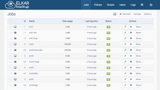 ElkarBackup bietet eine webbasierte Oberfläche für die Datensicherung. (Bild: Joos – ElkarBackup)