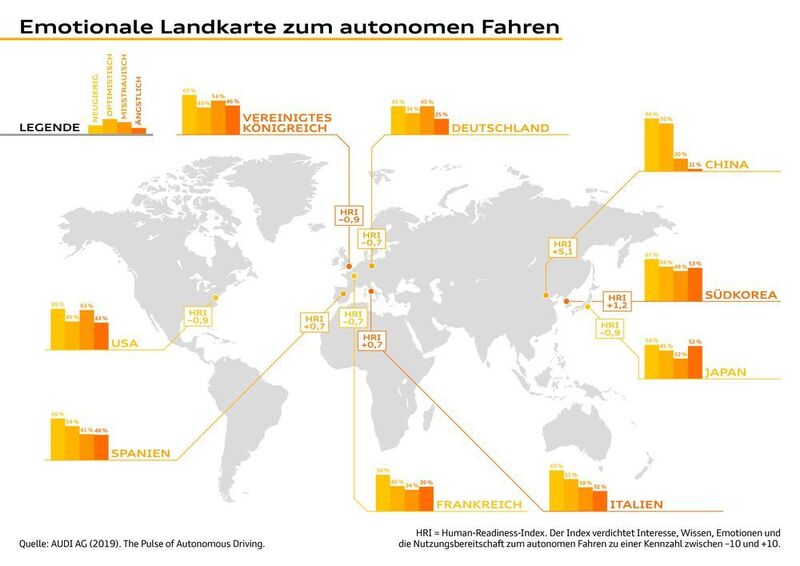 Audis Emotionale Landkarte zum autonomen Fahren. (AUDI AG)