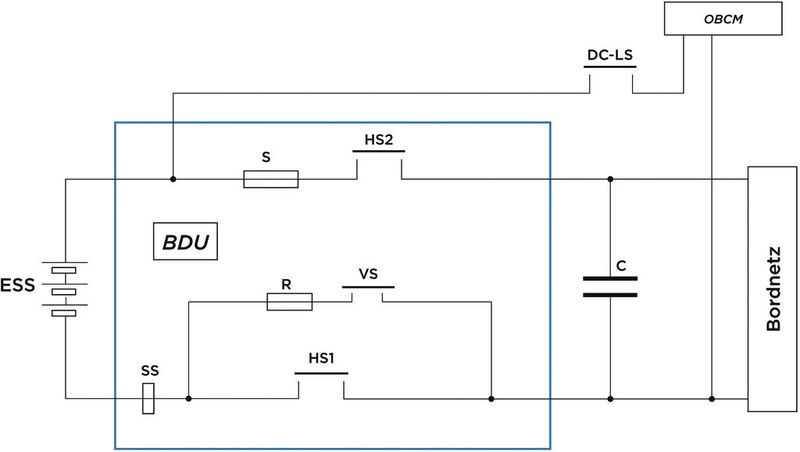 Bild 1: Schematische Darstellung einer Standard BDU-Architektur, die eine Lithium-Ionen Batterie (ESS) mit dem Bordnetz verbindet (Bild: TE Connectivity)