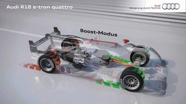 Boost-Modus: Die elektrisch angetriebene Vorderachse wird zugeschaltet (Bild: Audi)