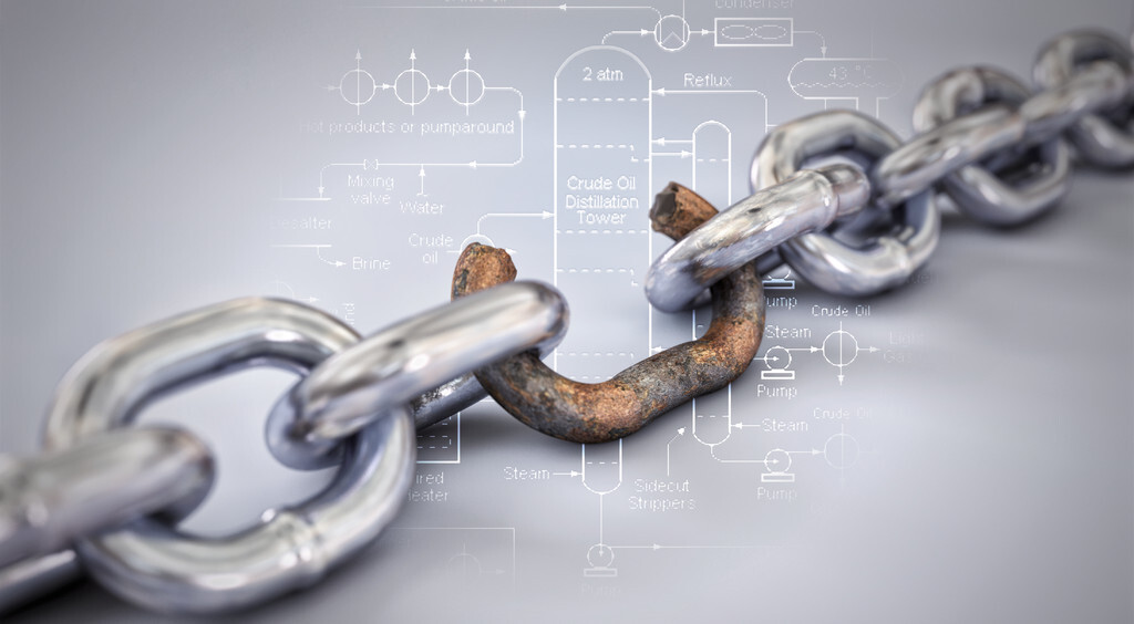 The (Process) Chain Breaks at the Weakest Link