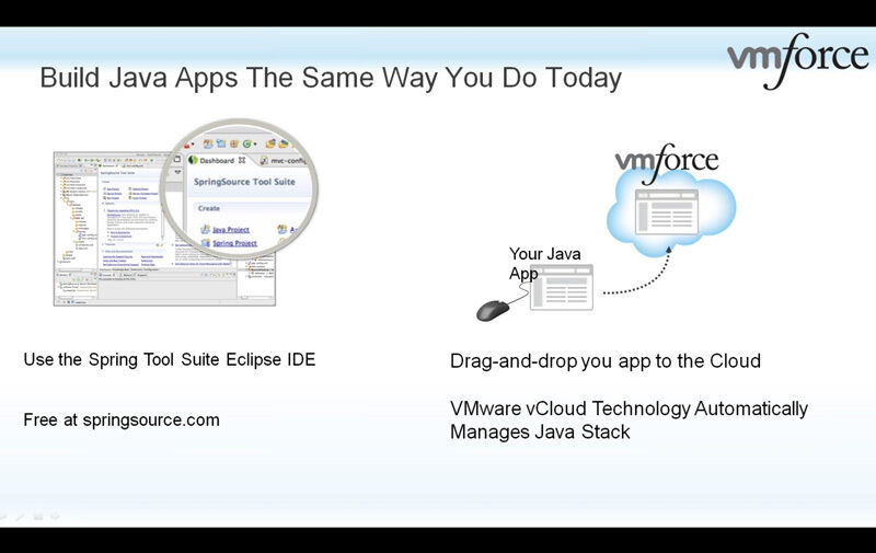 VMforce bietet die physikalische Plattform und eine virtualisierte Infrastruktur, der Java-Entwickler selbst arbeitet nach dem Motto: „Build Java Apps The Same Way You Do Today“. (Archiv: Vogel Business Media)