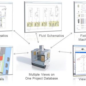 Die CAD-Software von Zuken ist für die Systementwicklung in Elektrotechnik, Hydraulik und Pneumatik konzipiert.