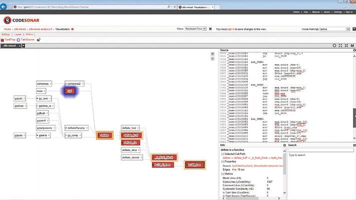 Bild 3: Moderne Codeanalyse-Tools beinhalten ausgereifte Techniken wie die Taint-Analyse, um Software-Schadstellen bereits in der Programmierung zu entdecken. 