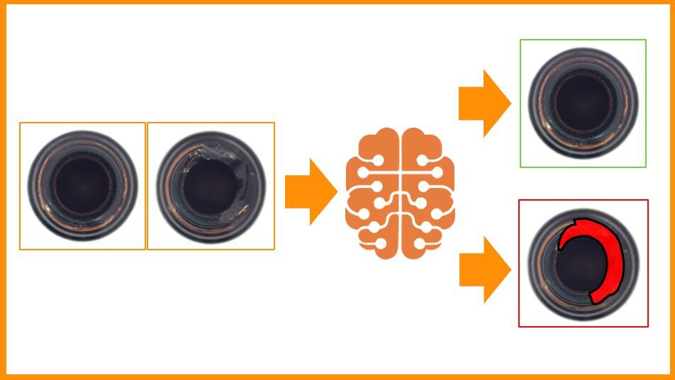 Machine Vision Mistake The Perfect Product With Machine Vision || Picture 4 / 6