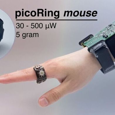 Somebody wearing the prototype picoring mouse and accompanying wristband.  (Source: ©2025 Takahashi et al. CC-BY-ND)