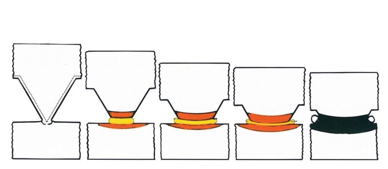 Die stoffschlüssigen Verbindungen werden durch das Abschweißen einer Projektion erzeugt. Dadurch wird nur eine kleine Verbindungszone erwärmt und die dafür notwendige Energiemenge ist sehr gering.  (Bild: Impulsphysik GmbH)