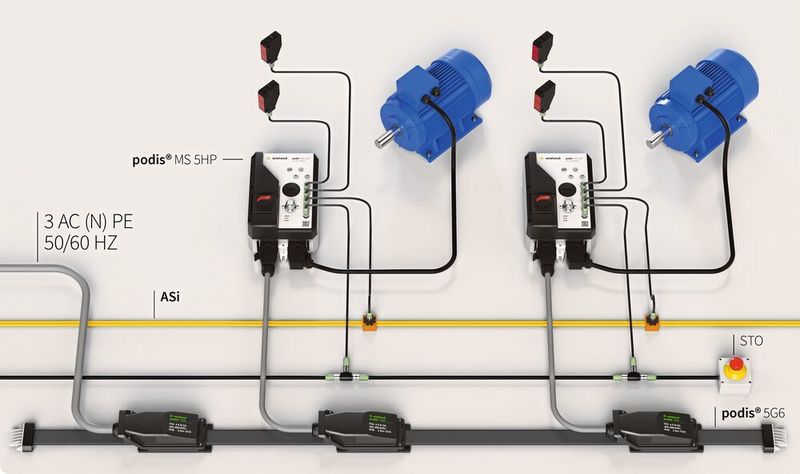 Die Stärke liegt im System: Mit einer dezentralen, steckbaren Installation können Zeit, Material und Kosten gespart werden, da sich Anlagen einfach planen sowie zügig installieren und in Betrieb nehmen lassen. Dank seiner Kompatibilität mit dem Energiebus kann der kompakte, dezentrale Motorstarter seine Stärken innerhalb eines optimal abgestimmten Systems voll ausspielen. (Wieland)