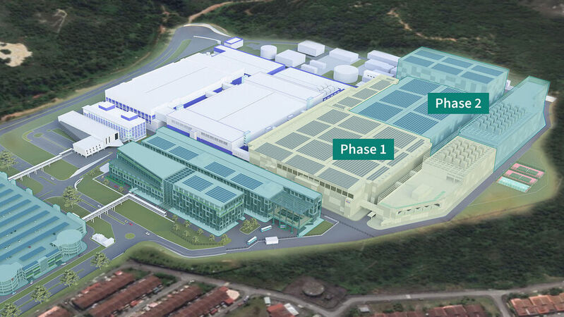 Durch den weitreichenden Ausbau seiner bereits bestehenden Fertigung in Malaysia – über die ursprünglich im Februar 2022 angekündigte Investition hinaus – wird Infineon die weltweit größte 200-Millimeter-„SiC (Siliziumkarbid) Power Fab“ errichten.