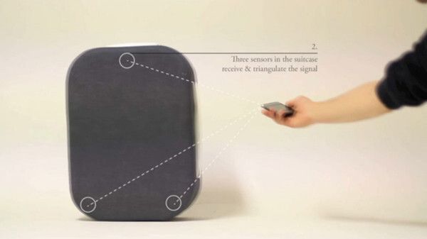 ... das drei Sensoren im Koffer empfangen ... (Bild: Rodrigo Garcia Gonzalez)