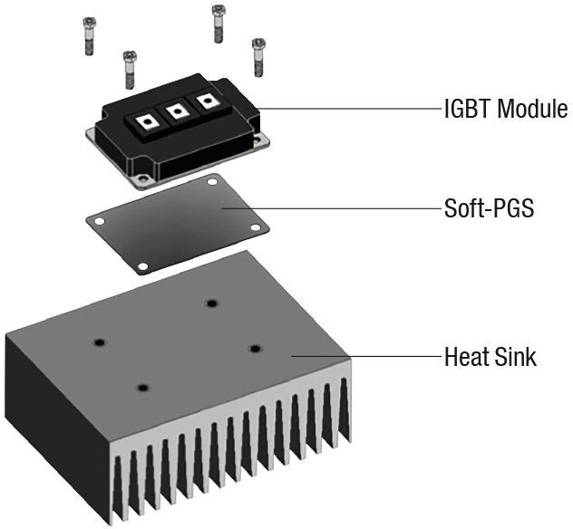 Bild 3: Veranschaulichung der schnellen und unkomplizierten Installation/Verarbeitbarkeit/Montage von Soft-PGS mit IGBTs. (Panasonic)