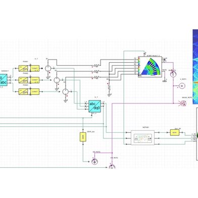 Das Systemmodell bildet die Abstrahlleistung über den Hochlauf realitätsnah ab und nutzt dafür reduzierte elektromagnetische und mechanische Modelle. Der Workflow ist modular und lässt sich um Regelung, Applikation und weitere Komponenten erweitern.  (Bild: Cadfem)
