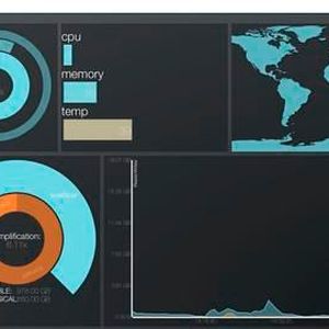 Das SymCE-Betriebssystem stellt in einem Dashboard zahlreiche Kennzahlen des Systems zur Verfügung.