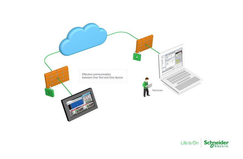  (Schneider Electric)
