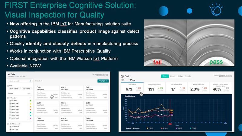 Eine der ersten Industrieanwendungen ist die visuelle Inspektion von Bauteilen. (IBM)