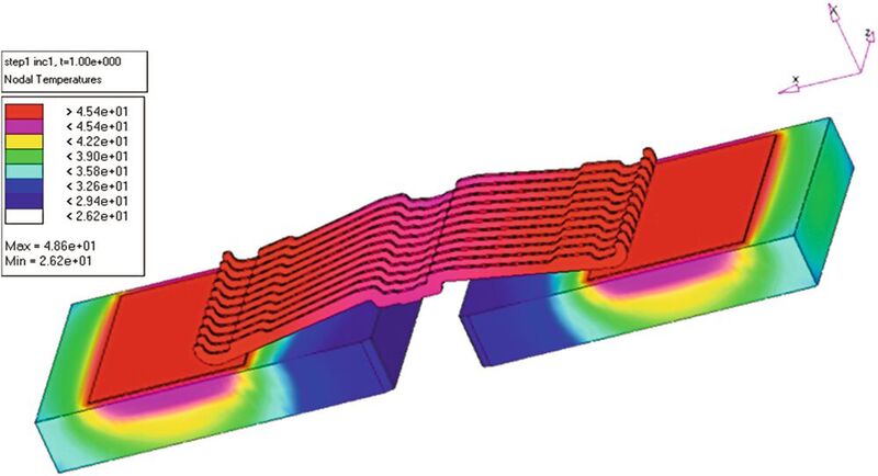 Bild 2: Thermische Simulation eines Brückenverbinders.