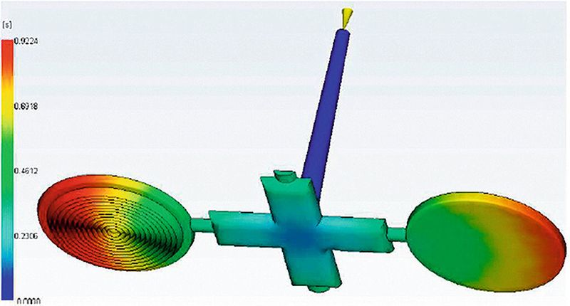 Bild 5: Formfüllvorgang bei COC in der Simulation (Moldflow von Autodesk) [2]. (Bild: Beuth Hochschule)