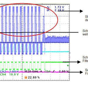 (Archiv: Vogel Business Media)