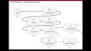 campaign-designer-user-interface.png (Evalanche (SC-Networks GmbH))