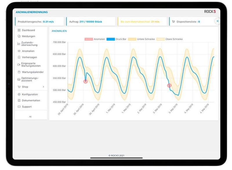 Auch eine Anomalie-Erkennung mit dem Ziel der vorausschauenden Wartung und automatischen Handlungsempfehlung für einzelne Anlagen können dem Nutzer im Dashboard dank der KI-Lösungen angezeigt werden. (Invenio Cognitive Technologies)