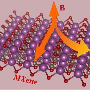 Predicted Hall Scattering Factor for Maxin Predicted Hall Scattering Factor for Maxin