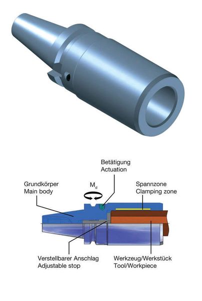 Hydraulisch betätigtes Dehnspannfutter mit 42 mm Innendurchmesser zum Drehen und Fräsen. Eine Werkzeug- oder Werkstückspannung mit allen gängigen Aufnahmen ist möglich. Die Einstellung geschieht manuell. (Archiv: Vogel Business Media)