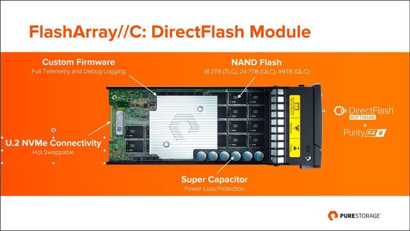 Der Aufbau eines DirectFlash Module mit QLC-Flash-Speicher. (Pure Storage)
