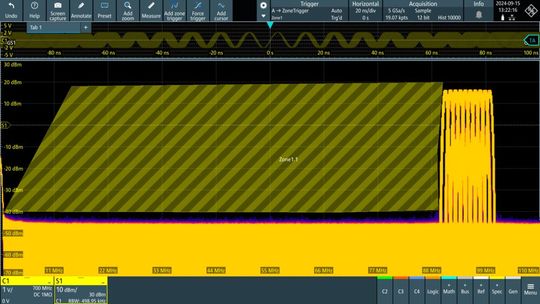 Figure 4a: In this example on an MXO 4 oscilloscope, the user configures various filters in the frequency range in three seconds using the zone trigger. The image shows how the zone generates a high-pass signal.(Image: Rohde & Schwarz)