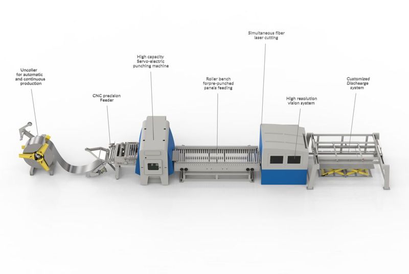 Aufbau der Stanz-Laser-Linie. (Bild: Dalcos)