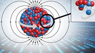 Atomkerne können winzige Magnete sein. Ihr magnetisches Moment lässt sich gut messen, entsprechende Berechnungen waren bislang aber unzureichend. Das Problem haben Forschende vom Fachbereich Physik von der TU Darmstadt jetzt gelöst. (Bild: Adobe Stock/akromin, TU Darmstadt / KI-generiert)