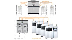 Der durchgängige Pulverkreislauf für die additive Serienproduktion von Kunststoffteilen ist da und optimiert die arbeit von mehreren Druckern! Denn die F1 von AM Solutions bereitet das Polymerpulver auf und das neue PMS verteilt es automatisiert an bis zu vier angeschlossene EOS-SLS-Drucker. (Bild: Rösler Oberflächentechnik)