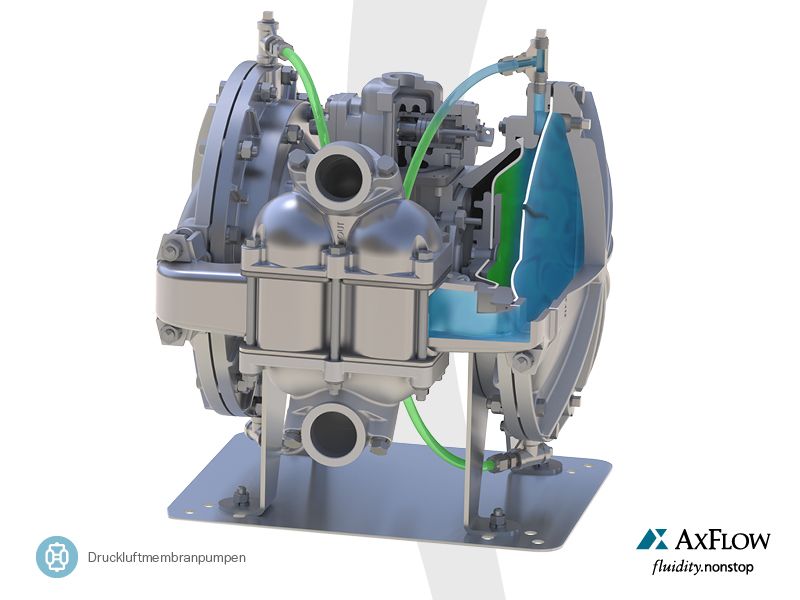 AxFlow-Produktbilder-202003173.jpg (AxFlow GmbH)