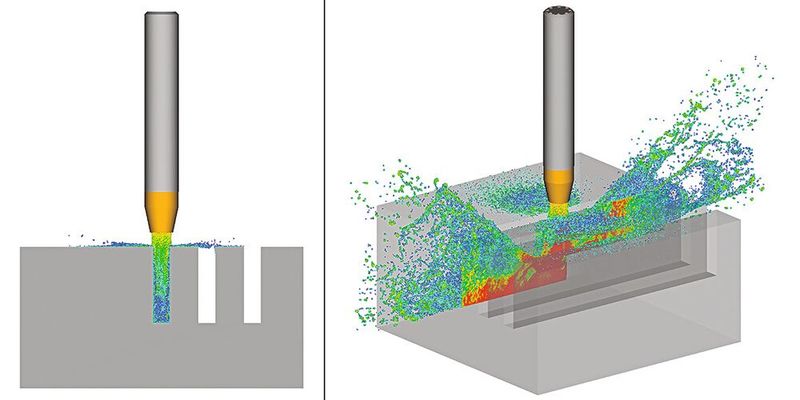 Figure 4 : le système DIXI COOL+® en action offre un arrosage abondant et constamment dirigé vers la zone de coupe. (Source : DIXI Polytool SA)