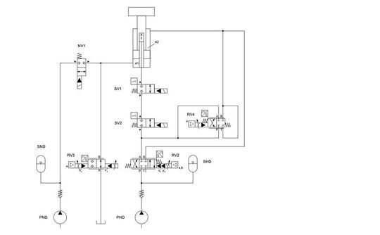 Das hydraulische Schaltschema, ein Patent von Hydac.(Bild:  Hydac)