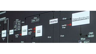 Steuerung der Alkyphosphat-Anlage (Lanxess)
