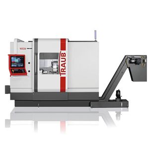 (Source :  Index/Traub)