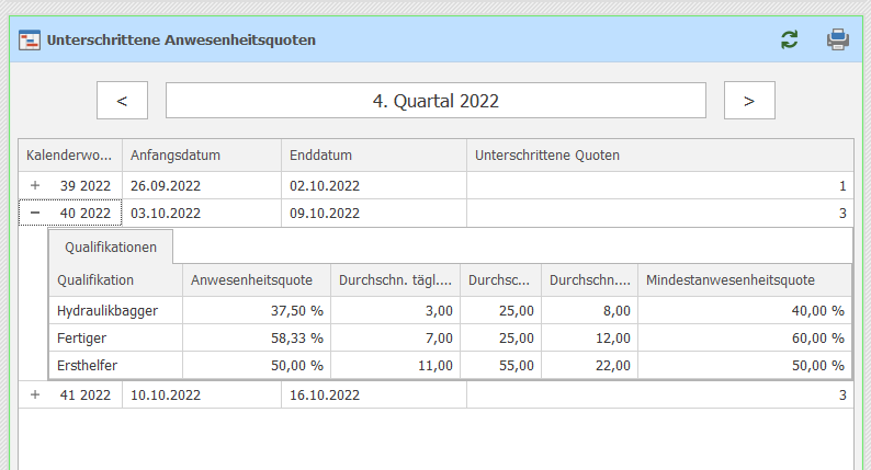 (Quelle:  Connect2Mobile GmbH)