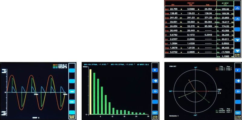 Verschiedene Messungen mit dem Leistungsanalysator (Tektronix)